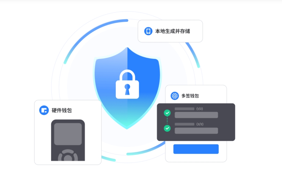 地坛